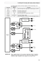 Preview for 73 page of Omron DST1 Series Operation Manual