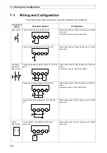 Preview for 88 page of Omron DST1 Series Operation Manual