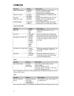 Preview for 12 page of Omron DYALOX INDUSTRIAL PC Quick Start Manual