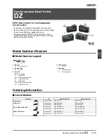 Предварительный просмотр 1 страницы Omron DZ Datasheet