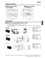 Preview for 3 page of Omron DZ Datasheet