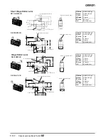 Preview for 4 page of Omron DZ Datasheet