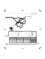 Preview for 141 page of Omron E2 ELITE HV-F127-E Instruction Manual