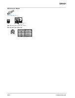 Preview for 8 page of Omron E2A3 - Datasheet