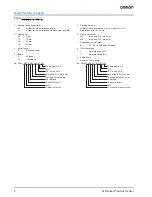 Предварительный просмотр 2 страницы Omron E2AG Datasheet