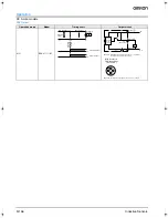 Preview for 6 page of Omron E2AU - Datasheet