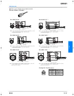 Preview for 7 page of Omron E2AU - Datasheet