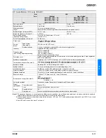 Preview for 3 page of Omron E2AX - Datasheet