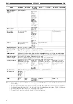 Preview for 4 page of Omron E2C-C1A Manual