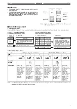 Предварительный просмотр 7 страницы Omron E2C-C1A Manual