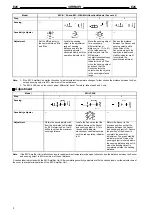 Preview for 8 page of Omron E2C-C1A Manual