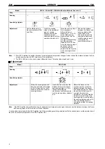 Предварительный просмотр 8 страницы Omron E2C-C1A Manual