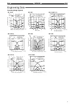 Preview for 9 page of Omron E2C-C1A Manual