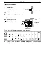 Предварительный просмотр 12 страницы Omron E2C-C1A Manual