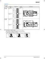 Предварительный просмотр 8 страницы Omron E2C-EDA Series Datasheet