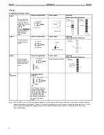 Preview for 4 page of Omron E2CY Quick Start Manual