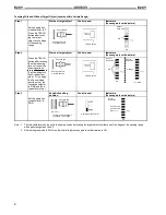 Preview for 6 page of Omron E2CY Quick Start Manual