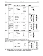 Preview for 7 page of Omron E2CY Quick Start Manual