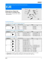 Preview for 1 page of Omron E2E -  2 Datasheet