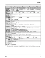 Предварительный просмотр 7 страницы Omron E2E -  2 Datasheet