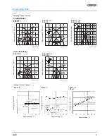 Preview for 9 page of Omron E2E -  2 Datasheet