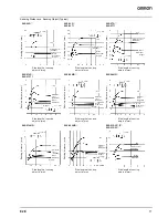 Preview for 11 page of Omron E2E -  2 Datasheet