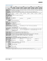 Preview for 3 page of Omron E2E-X10MY1 Datasheet