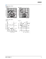 Preview for 5 page of Omron E2E-X10MY1 Datasheet