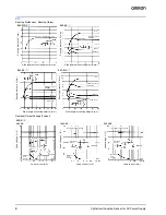 Preview for 6 page of Omron E2E-X10MY1 Datasheet