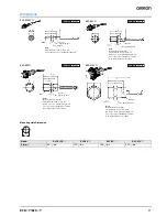 Preview for 11 page of Omron E2E-X10MY1 Datasheet