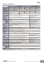 Preview for 2 page of Omron E2EC - Technical Manual