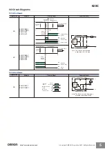 Предварительный просмотр 5 страницы Omron E2EC - Technical Manual