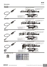 Preview for 7 page of Omron E2EC - Technical Manual