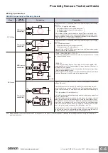 Preview for 14 page of Omron E2EC - Technical Manual