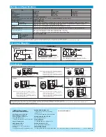 Preview for 2 page of Omron E2EH-X Series Datasheet