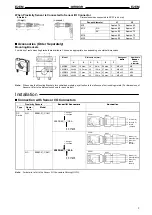 Предварительный просмотр 9 страницы Omron E2EM Manual