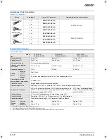 Preview for 2 page of Omron E2EQ Datasheet