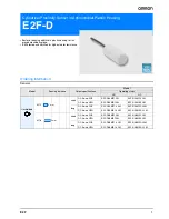 Предварительный просмотр 1 страницы Omron E2F-D Datasheet