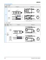 Preview for 6 page of Omron E2FM - Datasheet