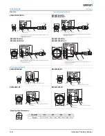 Предварительный просмотр 8 страницы Omron E2FM - Datasheet