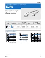 Предварительный просмотр 1 страницы Omron E2FQ Datasheet