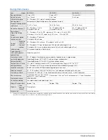 Preview for 2 page of Omron E2FQ Datasheet