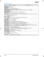 Preview for 2 page of Omron E2K-C Datasheet