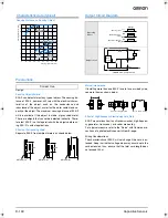 Preview for 2 page of Omron E2K-F Instruction Manual