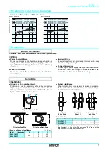 Предварительный просмотр 5 страницы Omron E2K-L Quick Start Manual