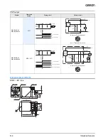 Предварительный просмотр 4 страницы Omron E2Q5 Datasheet