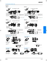 Preview for 7 page of Omron E2S Datasheet