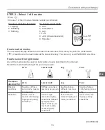 Предварительный просмотр 15 страницы Omron E3 Intense Instruction Manual