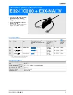 Preview for 1 page of Omron E32-C200 Datasheet