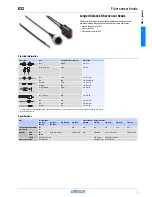 Предварительный просмотр 5 страницы Omron E32 - Datasheet